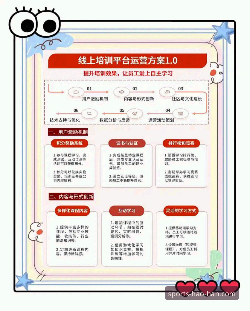 浩瀚体育平台高效上手的5个关键步骤：从下载到投注的实战指南